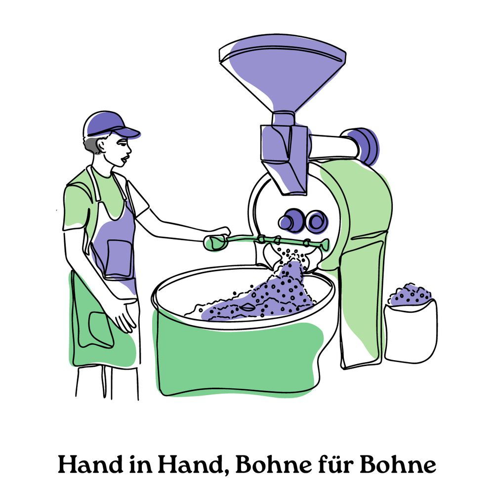 coffeebridge: Direkter Handel Tugend "Hand in Hand, Bohne für Bohne"